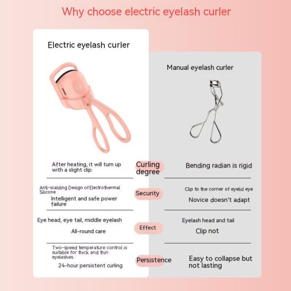 Eyelash Curler Portable Electric Heated Comb - Image 5