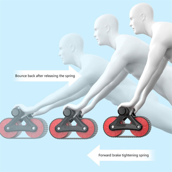 Double Wheel Abdominal Exerciser Women Men Automatic - Image 5