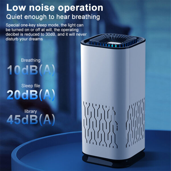 Car Air Purifier Portable Negative Ion Generator Remove Dust Smoke Air Freshen Washer For Home Car - Image 10